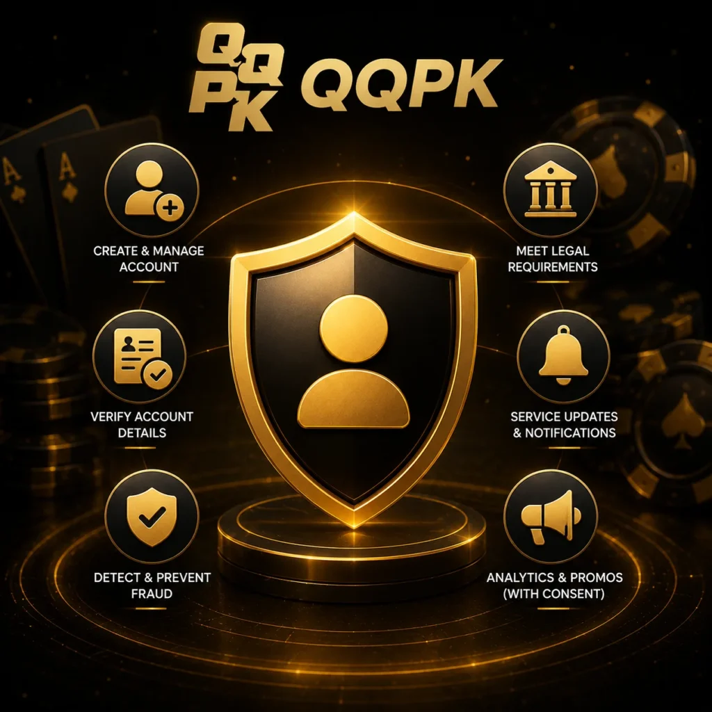 QQPK account management and player data protection.