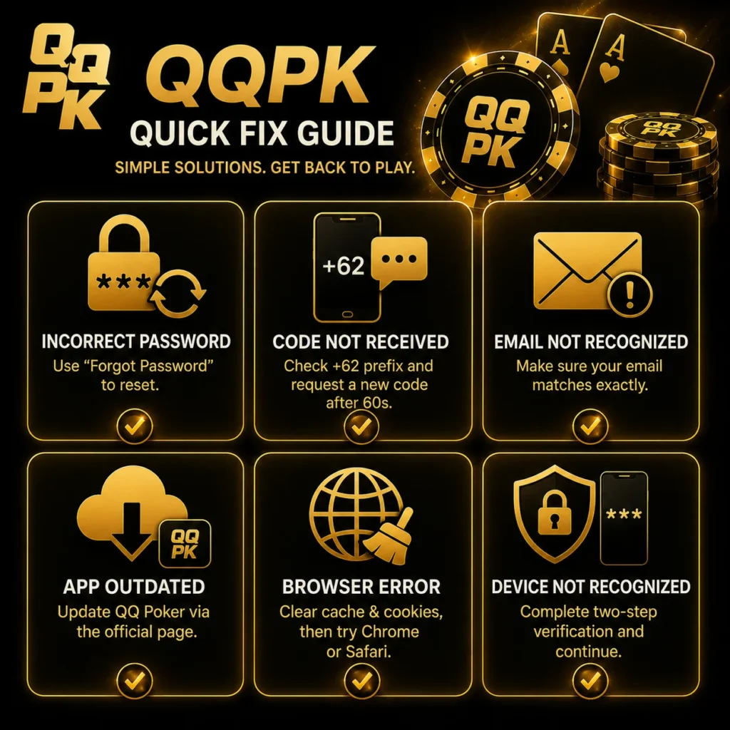 QQPK login troubleshooting and account recovery guide.